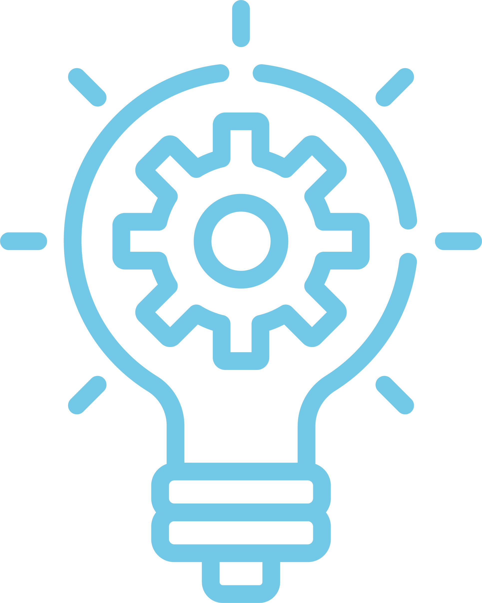 Innovación